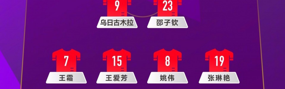 开云APP-中国女足VS俄罗斯首发：吴海燕队长 王霜、张琳艳先发 王爱芳登场
