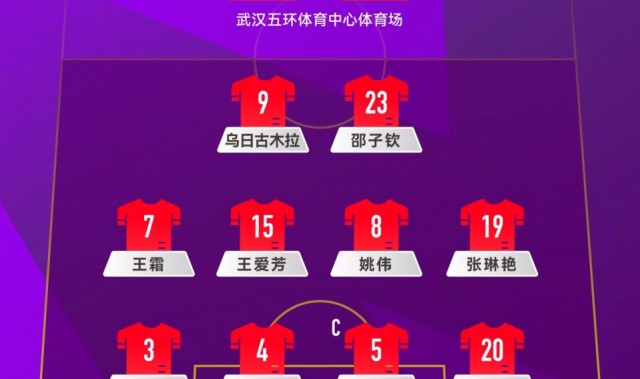 开云APP-中国女足VS俄罗斯首发：吴海燕队长 王霜、张琳艳先发 王爱芳登场